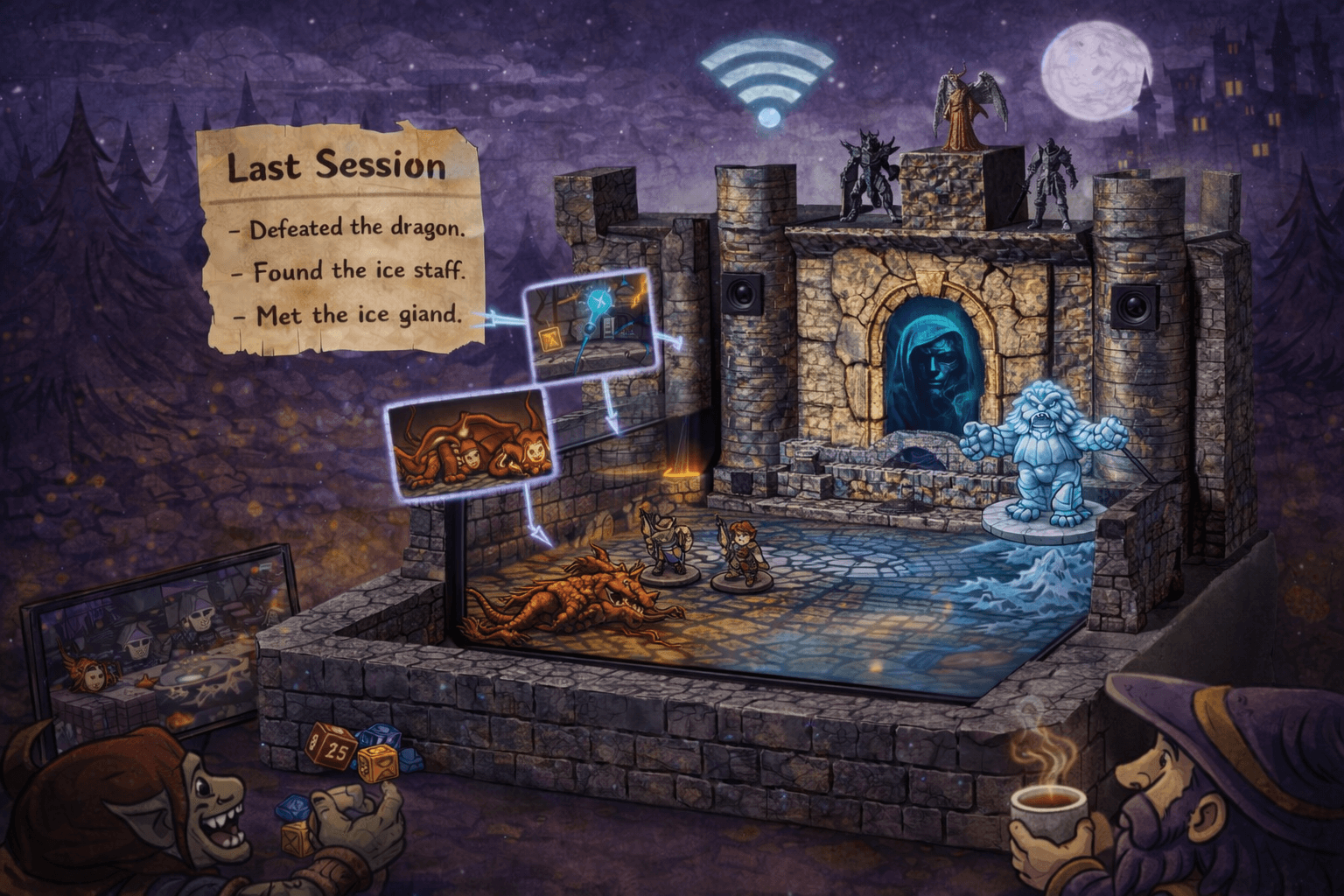 Automatic Session Notes